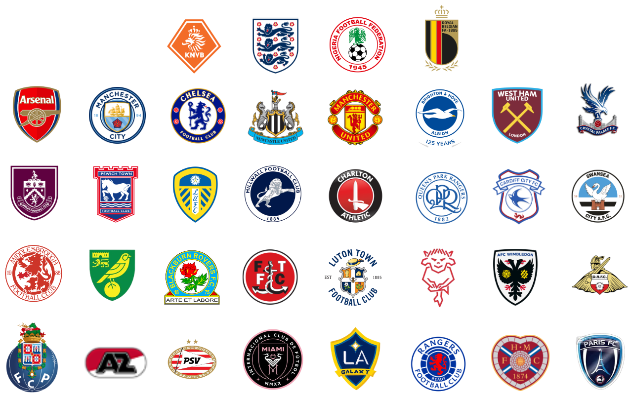 Professional Football Clubs and Associations